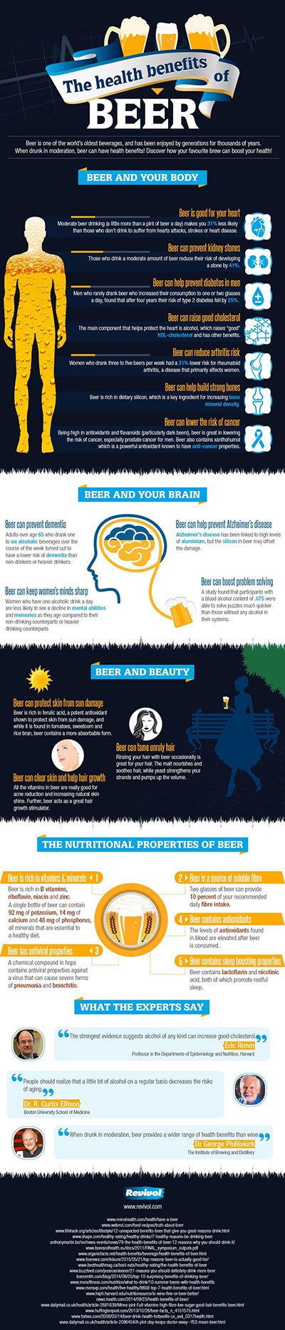 Health-Benefits-of-Beer-Infographic